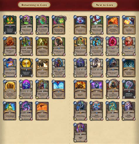 In this article, we’ll highlight a few cheap <strong>decks</strong> that can help you accomplish that goal if you. . Druid deck hearthstone 2023